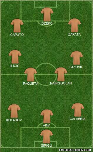 Dream Team Formation 2019