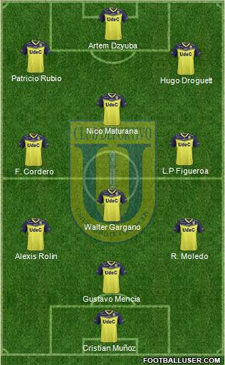 CCD Universidad de Concepción Formation 2019