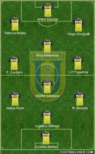 CCD Universidad de Concepción football formation