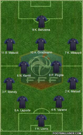 France Formation 2019