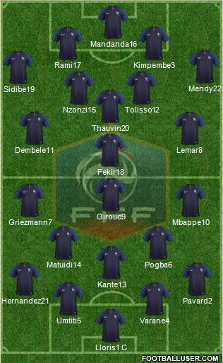 France Formation 2019