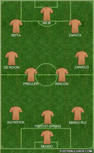 Dream Team Formation 2019