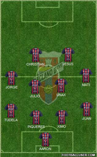 Yeclano Deportivo Formation 2019