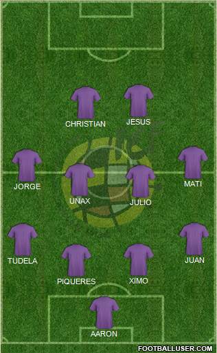 Spain Formation 2019