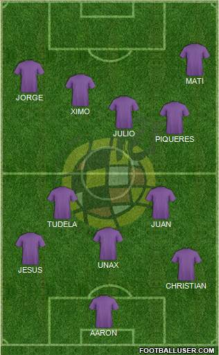 Spain Formation 2019