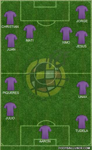 Spain Formation 2019