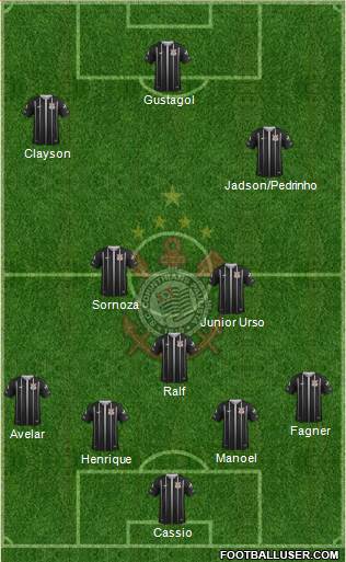 SC Corinthians Paulista Formation 2019