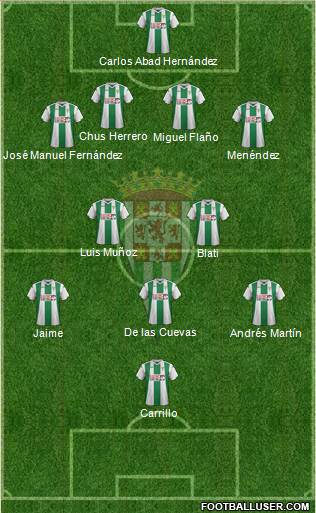 Córdoba C.F., S.A.D. football formation