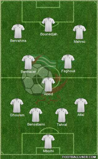 Algeria Formation 2019