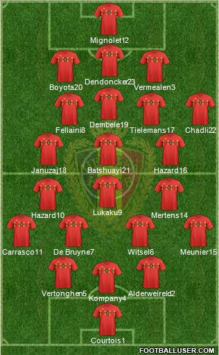 Belgium Formation 2019