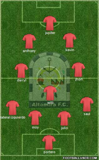 Club Altamira F.C. Formation 2019