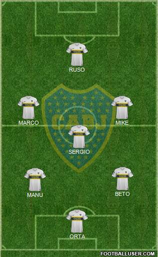 Boca Juniors Formation 2019