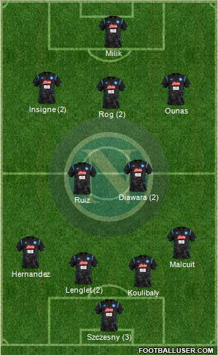 Napoli Formation 2019