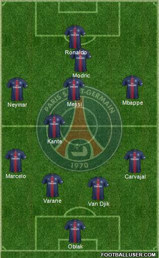 Paris Saint-Germain Formation 2019