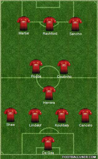Manchester United Formation 2019