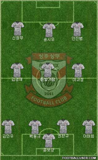 Gwangju Sangmu Bulsajo Formation 2019