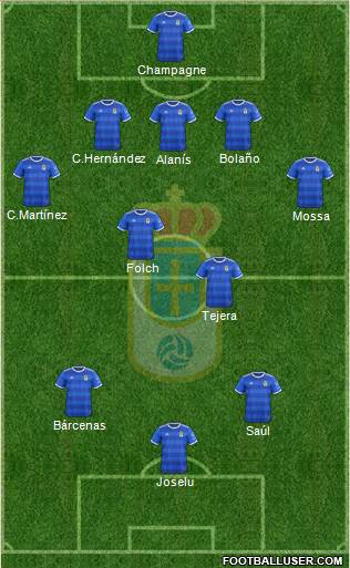 Real Oviedo S.A.D. Formation 2019