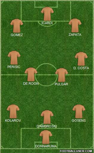 Dream Team Formation 2019