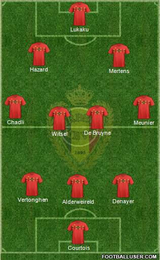 Belgium Formation 2019