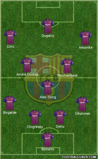 F.C. Barcelona Formation 2019