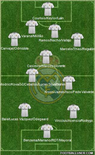 Real Madrid C.F. Formation 2019