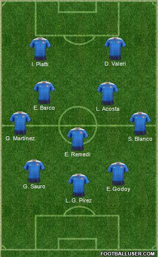U.S.A. Formation 2019