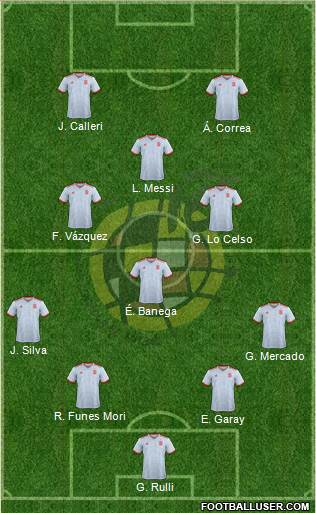 Spain Formation 2019