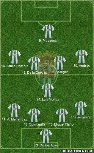 Córdoba C.F., S.A.D. football formation