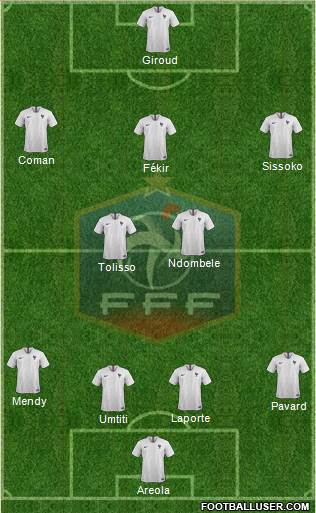 France Formation 2019