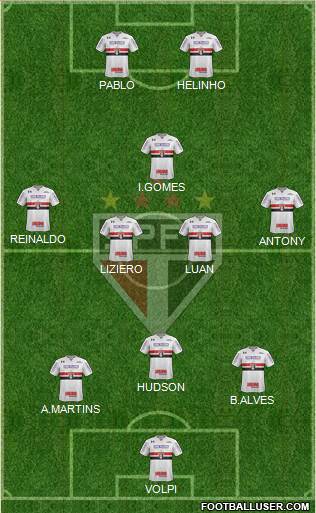 São Paulo FC 3-5-2 football formation