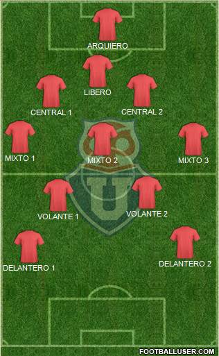 CF Universidad de Chile Formation 2019