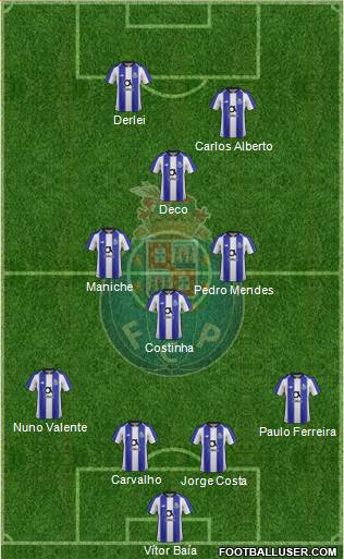 Futebol Clube do Porto - SAD 4-4-2 football formation