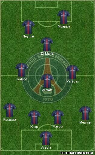 Paris Saint-Germain Formation 2019
