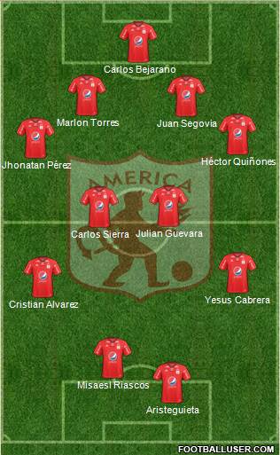 CD América de Cali football formation