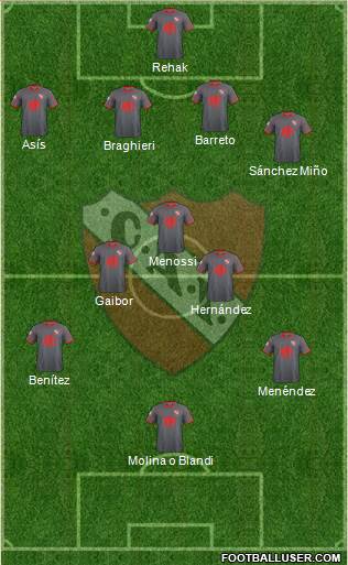 Independiente Formation 2019