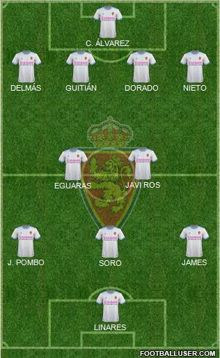 R. Zaragoza S.A.D. Formation 2019
