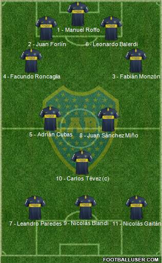 Boca Juniors Formation 2019
