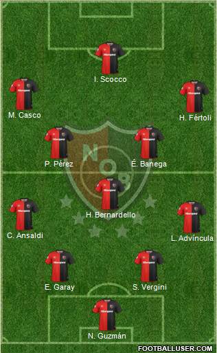 Newell's Old Boys Formation 2019