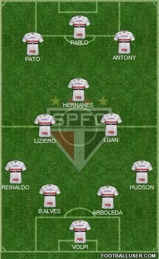 São Paulo FC 4-3-3 football formation