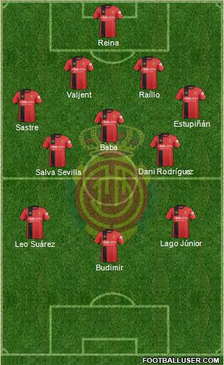 R.C.D. Mallorca S.A.D. Formation 2019