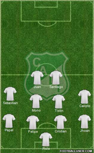 AC Deportivo Cali football formation