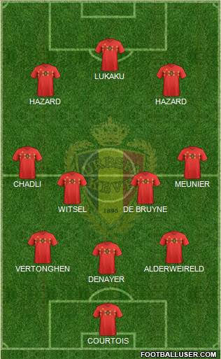 Belgium Formation 2019