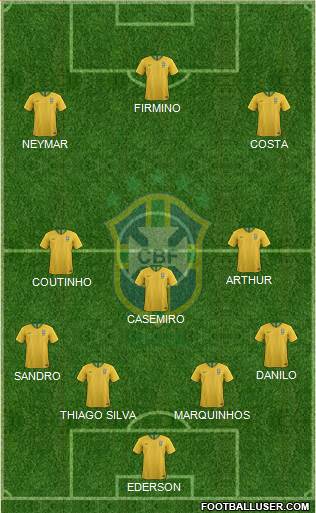 Brazil Formation 2019