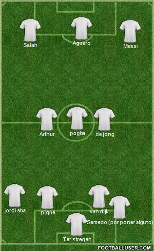 Champions League Team Formation 2019