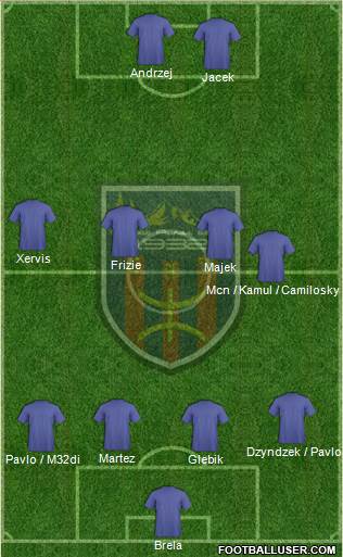 Chabab Aurès Batna 4-4-2 football formation