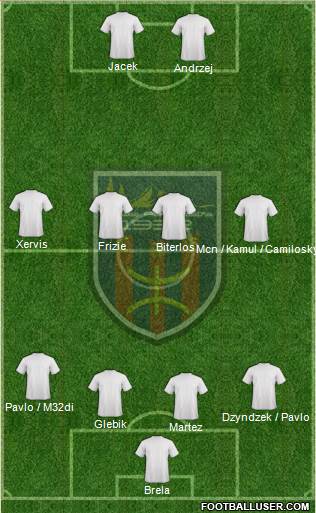 Chabab Aurès Batna Formation 2019