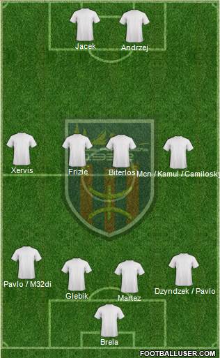 Chabab Aurès Batna 4-4-2 football formation