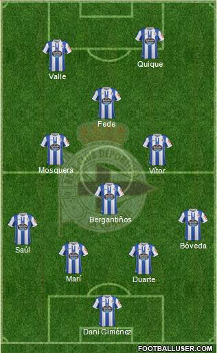 R.C. Deportivo de La Coruña S.A.D. Formation 2019