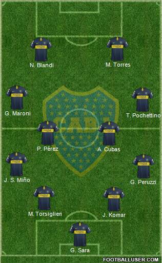Boca Juniors Formation 2019