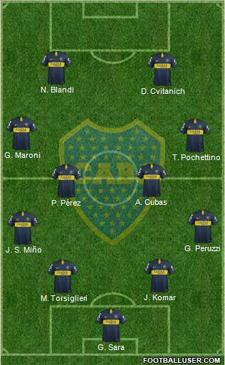 Boca Juniors Formation 2019